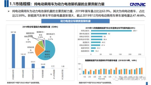 電子商務平臺 從開發(fā)到運營的全周期戰(zhàn)略