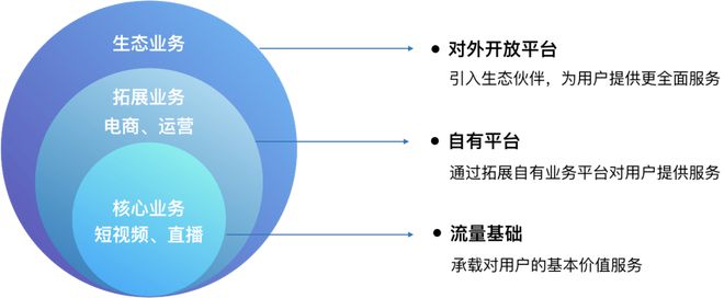 移動端開發(fā)未來何在？GMTC邀您與于冰老師共探電商平臺開發(fā)新機遇