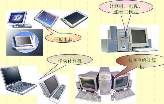 計算機系統服務中的輸入設備、輸出設備與存儲設備